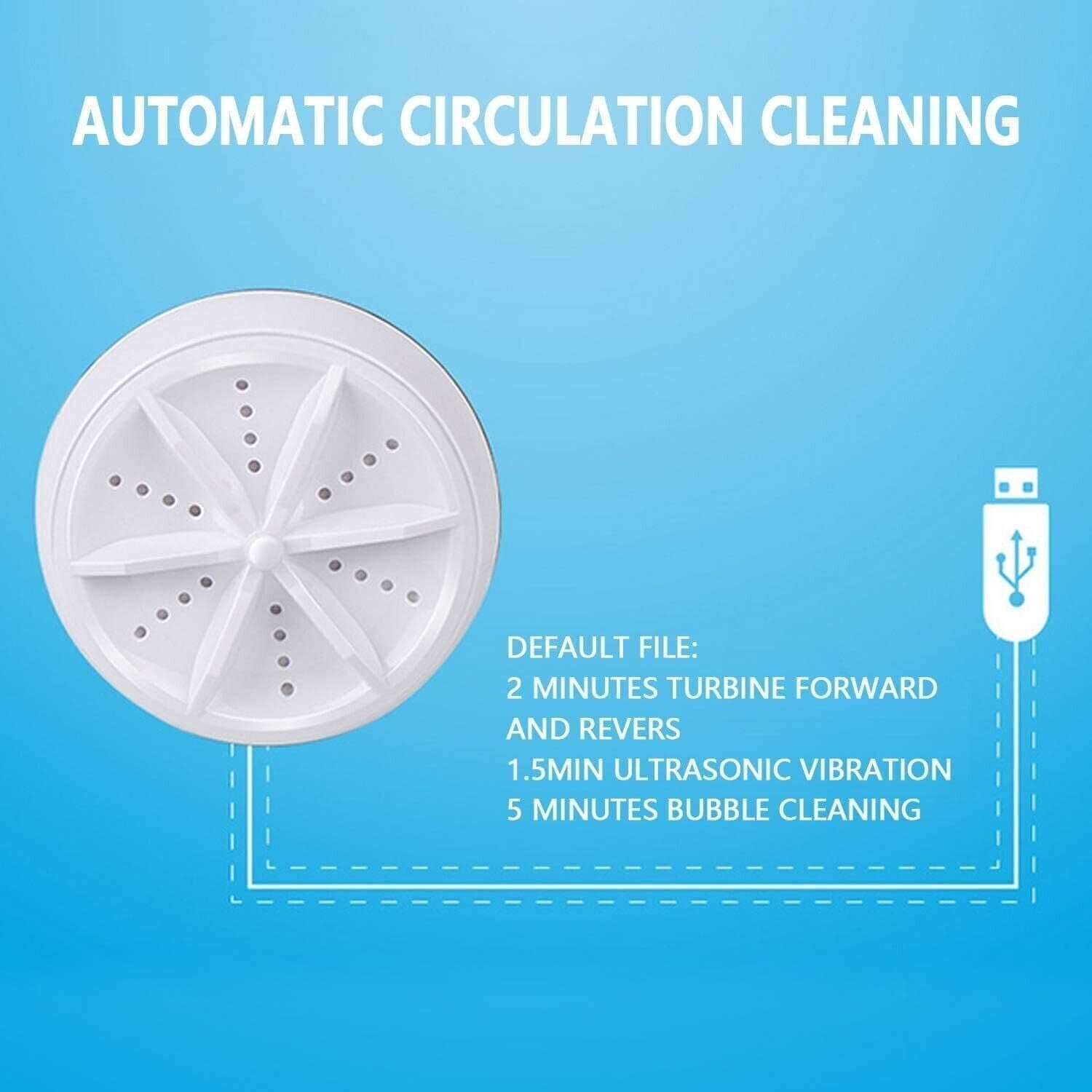 Goseare Mini Washing Machine MINI LAVATRICE PORTATILE AD ULTRASUONI USB VESTITI in Detergenti CL Store - Battipaglia, commercioVirtuoso.it
