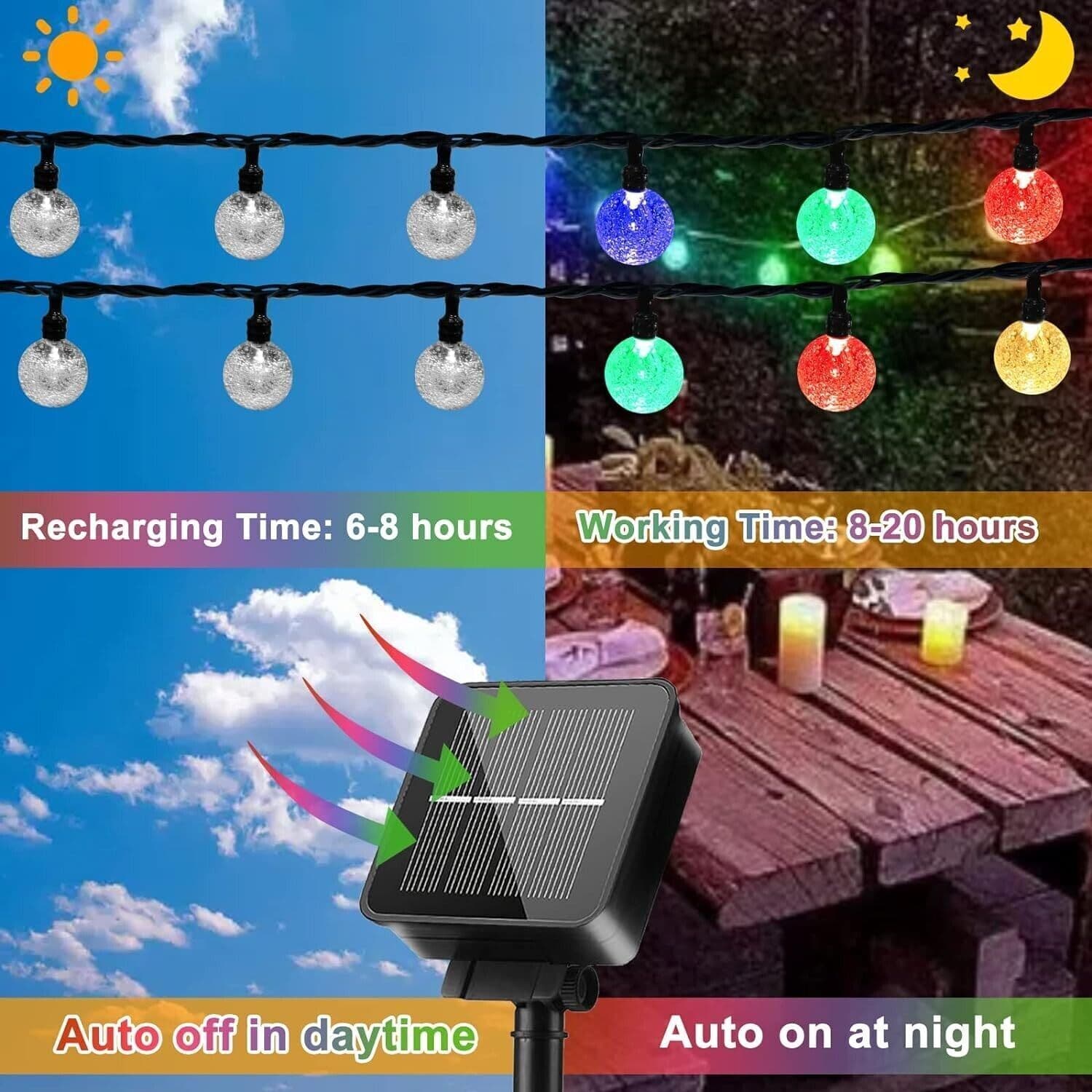 Catena Luminosa Esterno Solare, 9M 50 LED Luci Solari Esterno 8 Modalità, IP65 in Catene luminose CL Store - Battipaglia, commercioVirtuoso.it