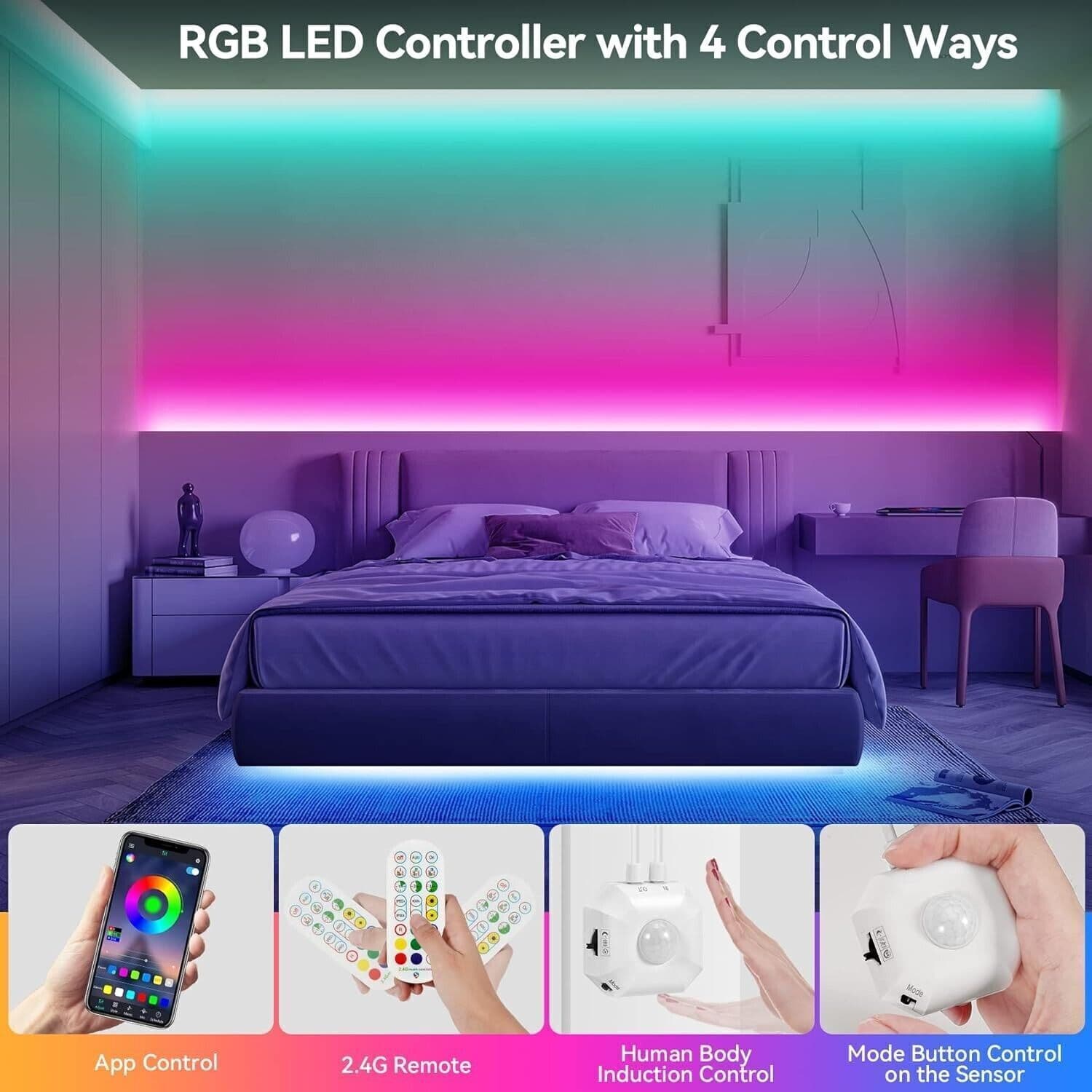 HOUHUI Striscia LED 3M, Luci Led con Sensore di Movimento PIR,USB LED Striscia in Nastri LED CL Store - Battipaglia, commercioVirtuoso.it