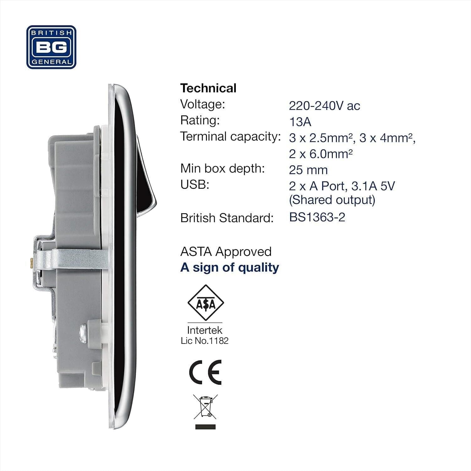 BG Electrical npc22u3w Presa di corrente a ricarica rapida a doppia in Prese a muro CL Store - Battipaglia, commercioVirtuoso.it