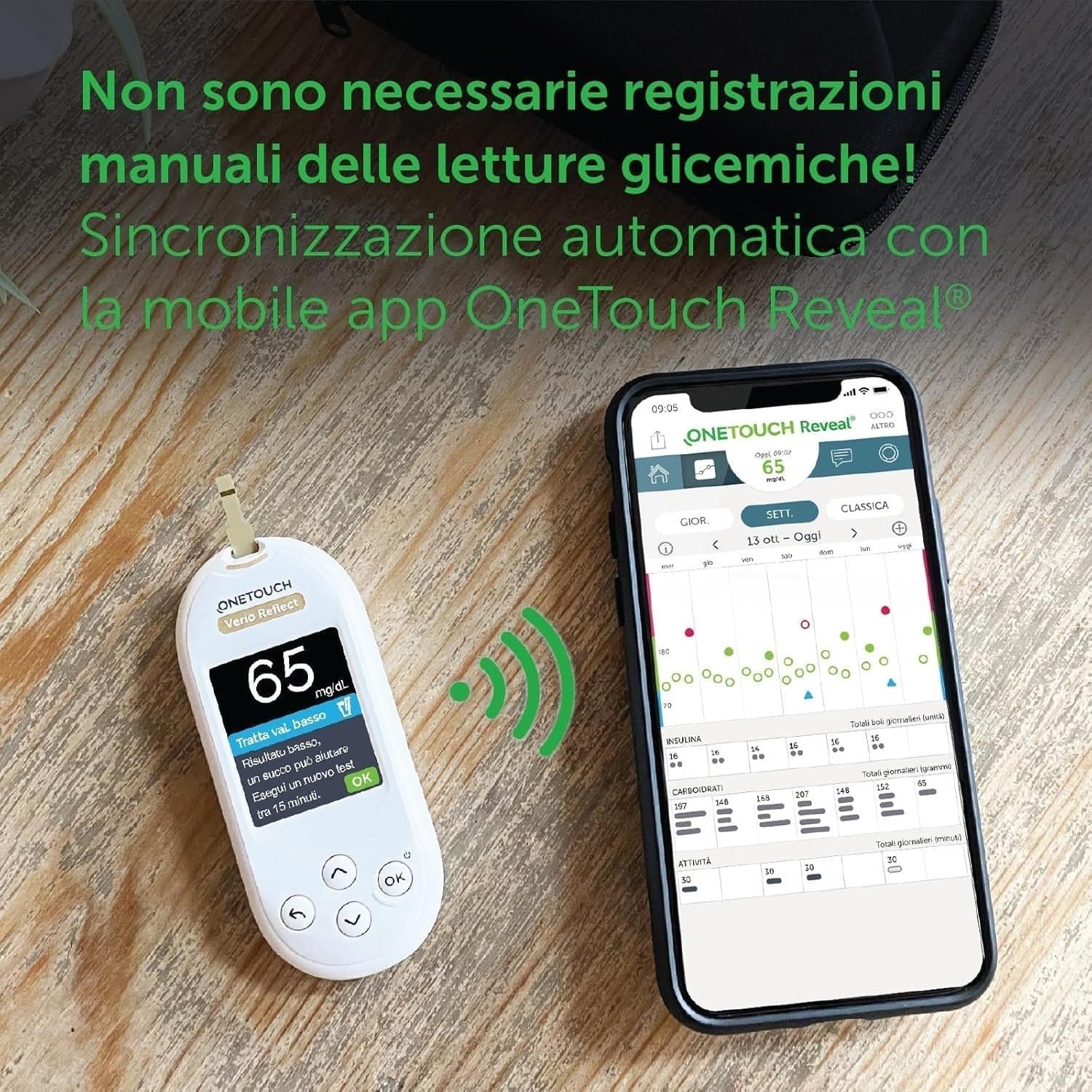 Glucometro OneTouch Verio Reflect®  Sistema di automonitoraggio della glicemia in Misuratori di glucosio nel sangue CL Store - Battipaglia, commercioVirtuoso.it