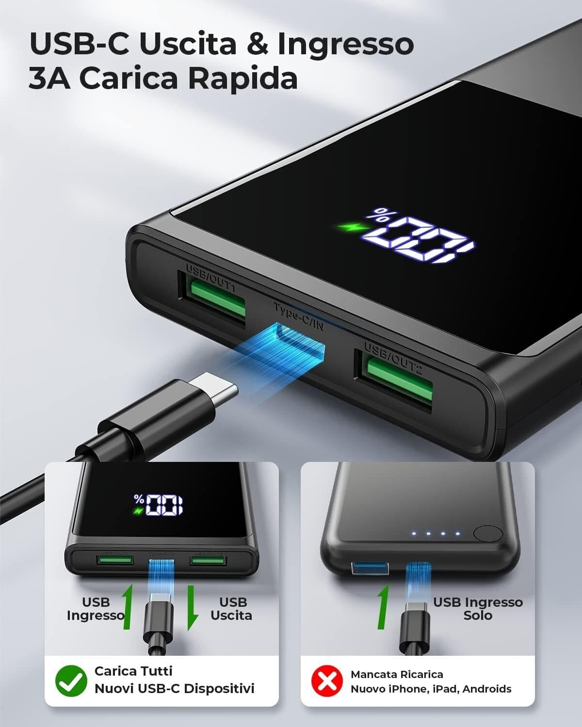 Power Bank 10500mAh Ultra Sottile & Leggero Caricatore Portatile con 3 Uscite in Caricabatterie portatile CL Store - Battipaglia, commercioVirtuoso.it