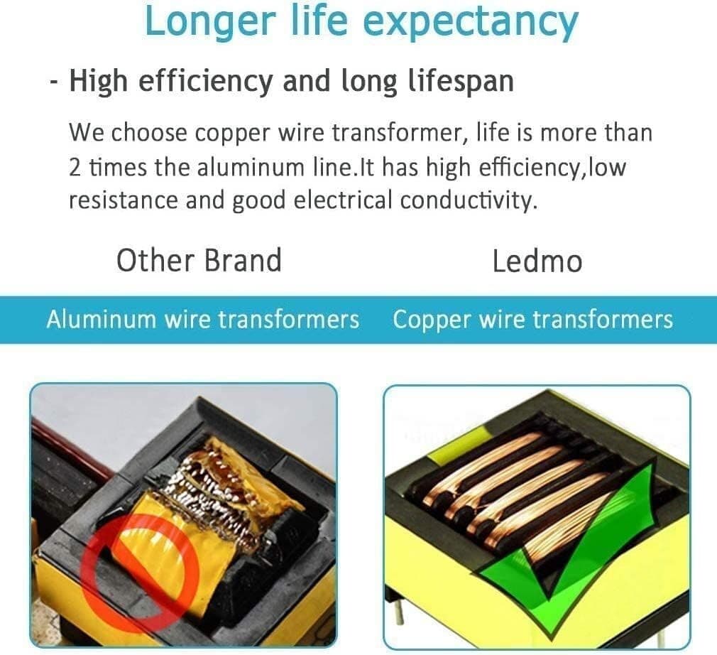 Alimentatore LEDMO 3 Pezzi 12V 5A Trasformatore 60W, Alimentatore 12v 5a Per Spi in Trasformatori a bassa intensità CL Store - Battipaglia, commercioVirtuoso.it
