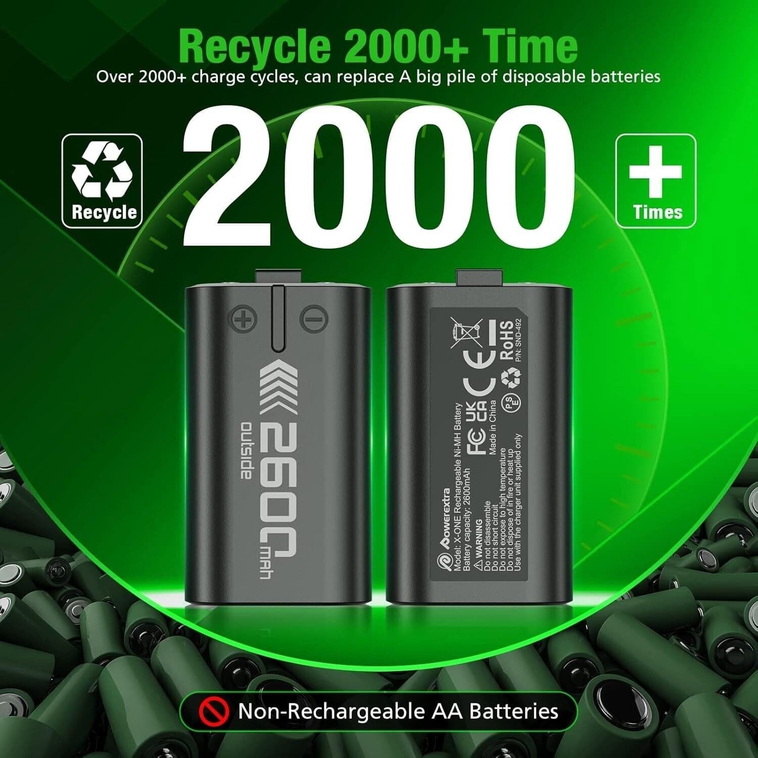 Batteria ricaricabile ad alta capacità compatibile con controller Xbox One S/X, in Kit di batterie e caricatore CL Store - Battipaglia, commercioVirtuoso.it