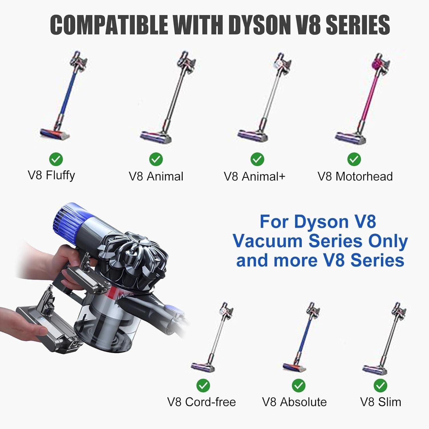 Batteria di ricambio V8 per aspirapolvere Dyson V8  con 2 Filtri in Batterie per aspirapolvere CL Store - Battipaglia, commercioVirtuoso.it
