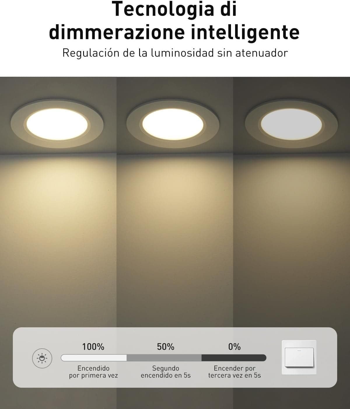 Faretti LED da Incasso Leselux per Cartongesso Dimmerabile 5W, 10x IP44 Luci da in Faretti da soffitto CL Store - Battipaglia, commercioVirtuoso.it