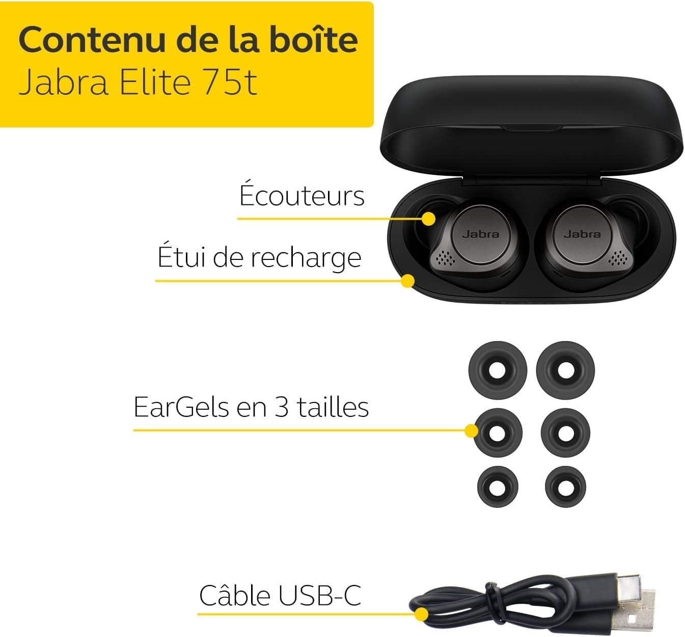 Jabra Elite 75t Auricolari Cuffie Bluetooth con cancellazione attiva del rumore in Cuffie In-Ear CL Store - Battipaglia, commercioVirtuoso.it