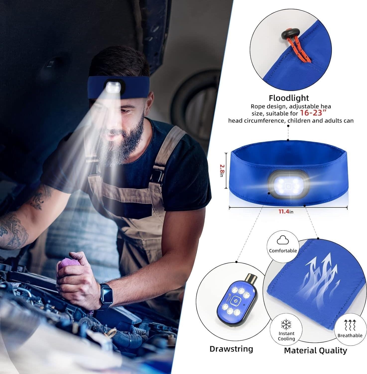 Fascia lampada frontale ricaricabile tramite USB, 3 modalità di illuminazione in Accessori per fari CL Store - Battipaglia, commercioVirtuoso.it