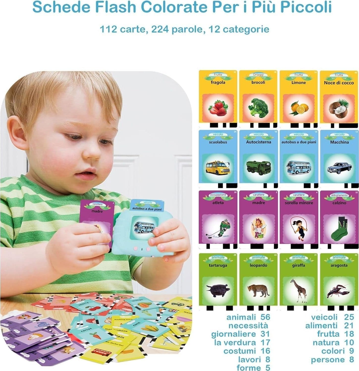 Schede didattiche parlanti giocattoli per bambini da 1 a 12 anni 224 parole in Flash Card CL Store - Battipaglia, commercioVirtuoso.it