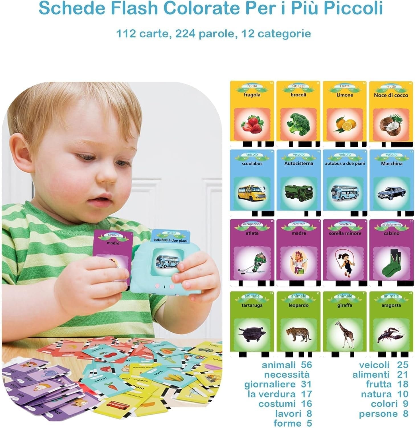 Schede didattiche parlanti giocattoli per bambini da 1 a 12 anni 224 parole in Flash Card CL Store - Battipaglia, commercioVirtuoso.it
