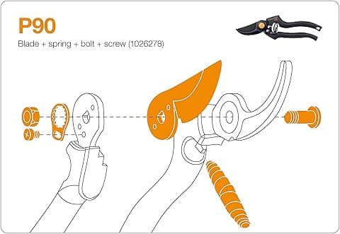 Kit Di Ricambio Per Forbici Professionali Art.111960 (1026278) Fiskars in Forbici e cesoie per potatura BricoGo - Marano di Napoli, commercioVirtuoso.it