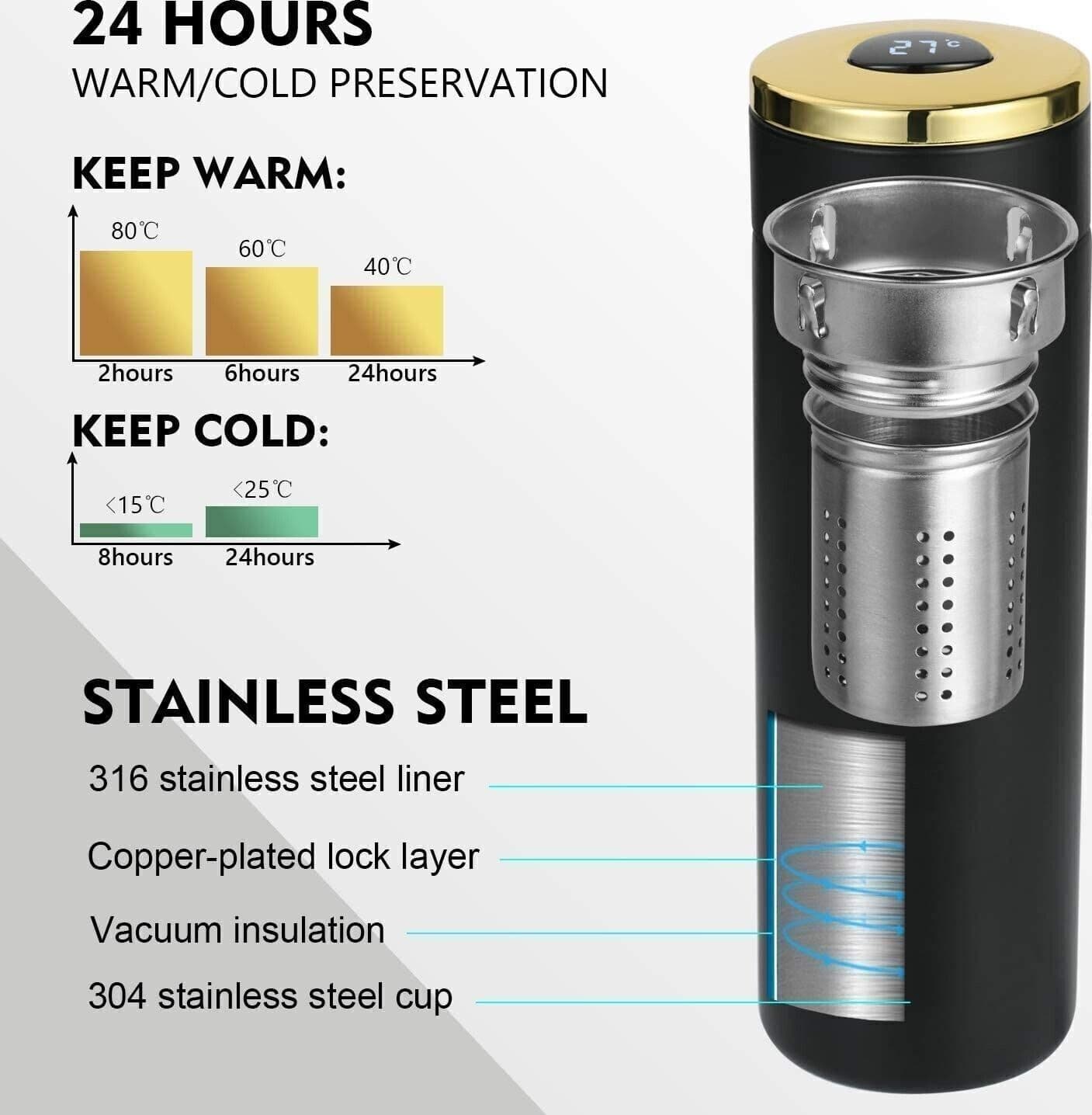 Bottiglia Acqua, 420ML Borraccia Termica, Portatile Coppa da Viaggio con LED in Thermos per bibite CL Store - Battipaglia, commercioVirtuoso.it