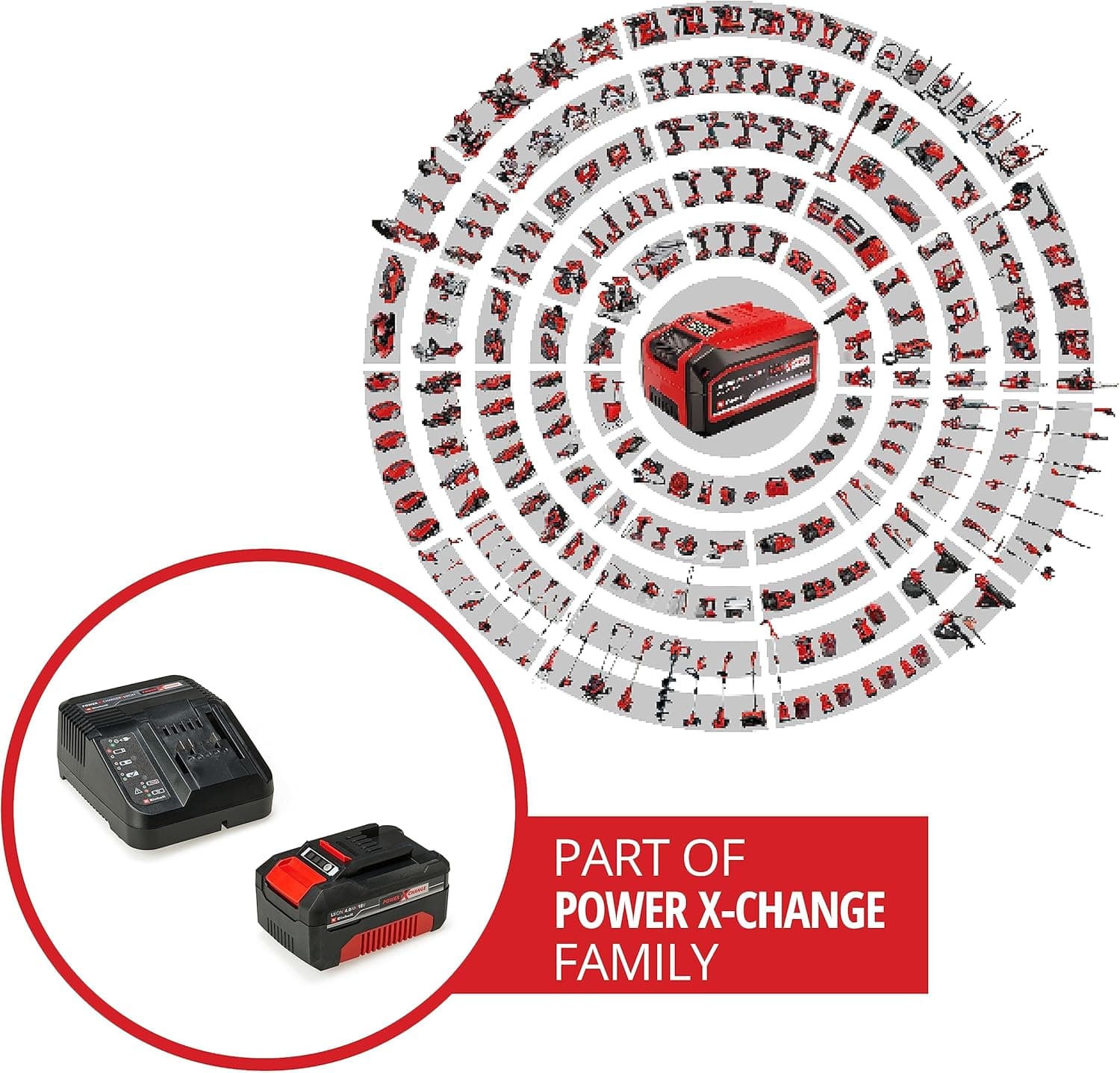 Kit Batteria Al Litio Power X-Change 18V 4,0Ah Con Caricabatteria Rapido Compatibile Con Tutti Gli Utensili Einhell in Pacchi batterie BricoGo - Marano di Napoli, commercioVirtuoso.it