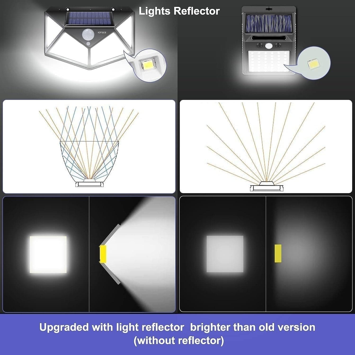 Luce solare per esterno, 100 LED con 3 modalità di illuminazione 2200 Lumen, luc in Lampade da parete CL Store - Battipaglia, commercioVirtuoso.it