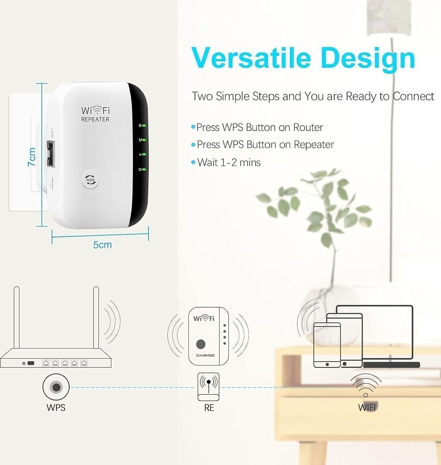 Amplificatore WLAN, ripetitore WiFi, 300 Mbit/s, ripetitore WiFi da 2,4 GHz in  CL Store - Battipaglia, commercioVirtuoso.it