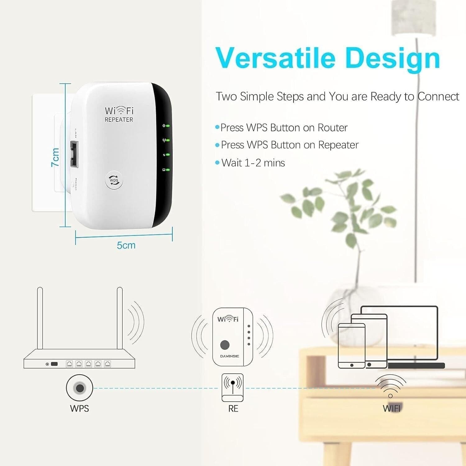 Amplificatore WLAN, ripetitore WiFi, 300 Mbit/s, ripetitore WiFi da 2,4 GHz in  CL Store - Battipaglia, commercioVirtuoso.it
