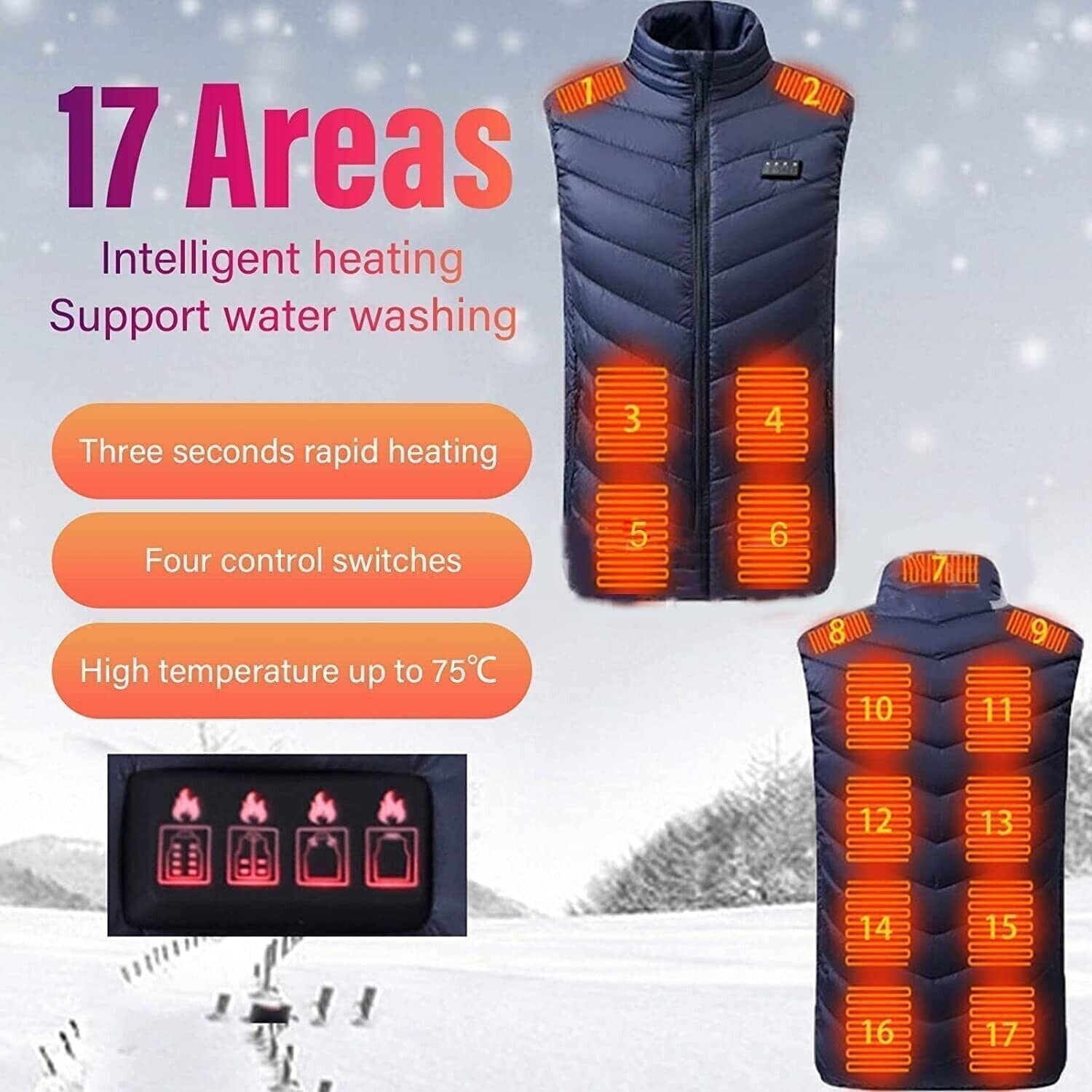Gilet Riscaldato Leggero Unisex Ricaricabile Intelligente Riscaldante Elettrico INNOAURA in Giubbotti CL Store - Battipaglia, commercioVirtuoso.it