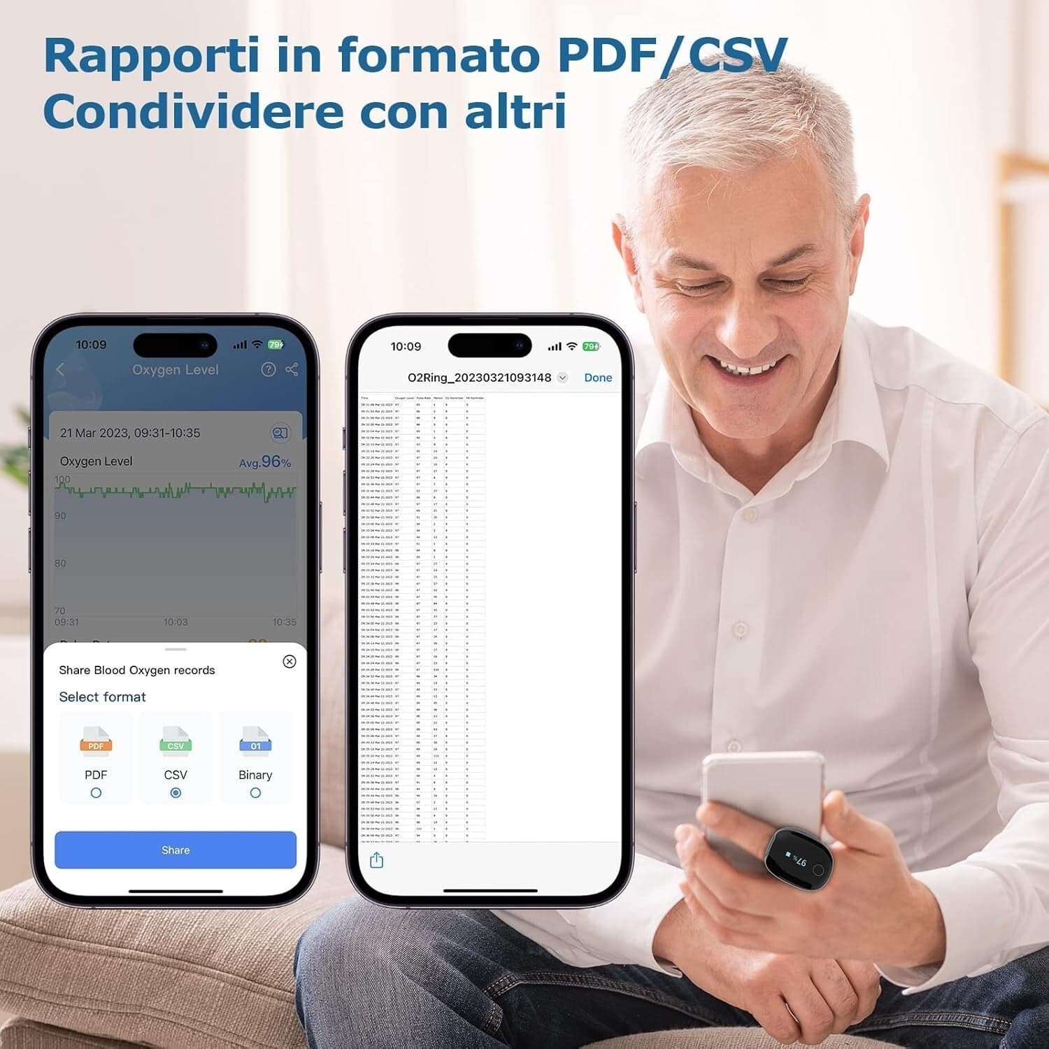 O2 Ring Saturimetro Da Dito, Misuratore Ossigeno Da Dito, Pulsossimetro Da Dito in Ossimetri CL Store - Battipaglia, commercioVirtuoso.it
