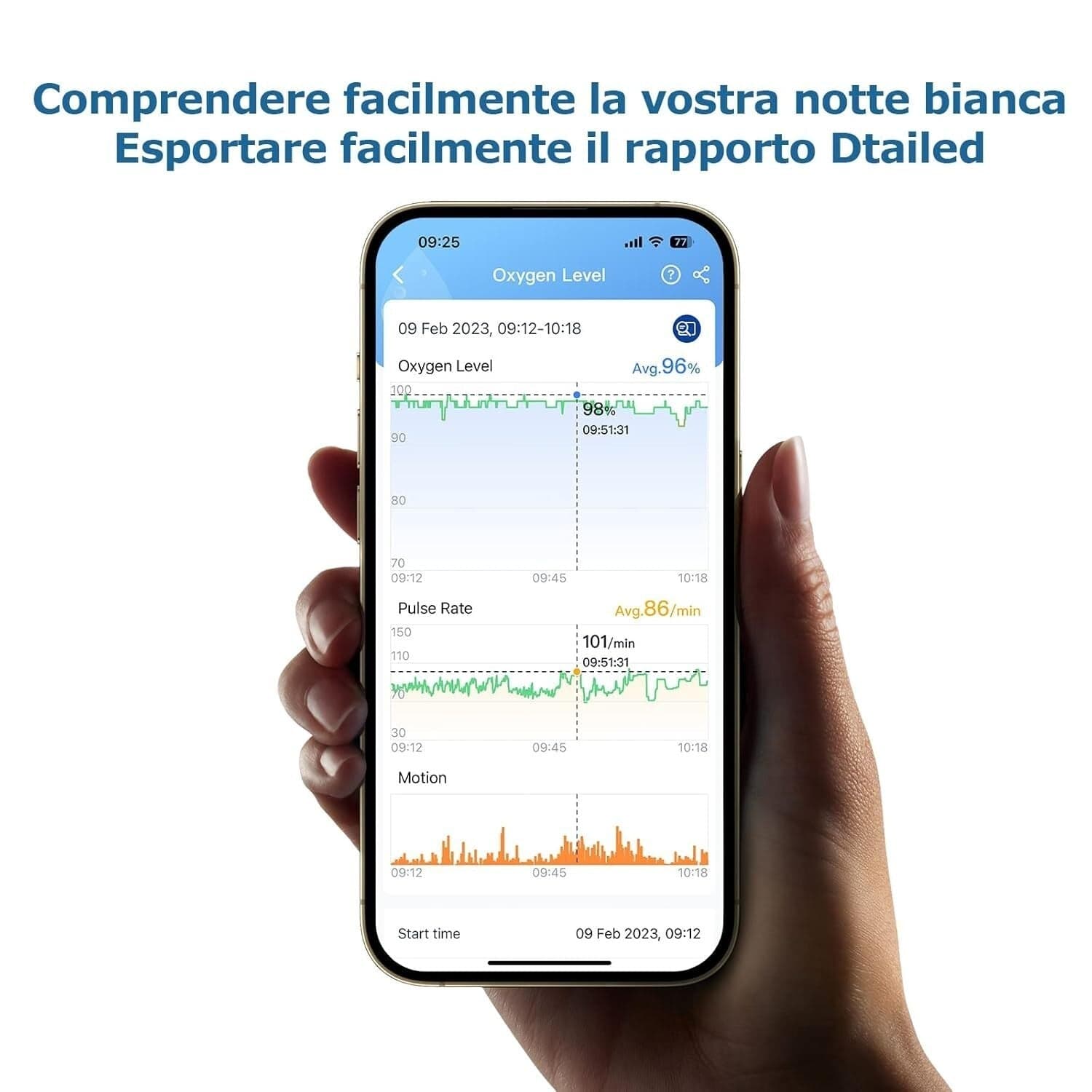 O2 Ring Saturimetro Da Dito, Misuratore Ossigeno Da Dito, Pulsossimetro Da Dito in Ossimetri CL Store - Battipaglia, commercioVirtuoso.it