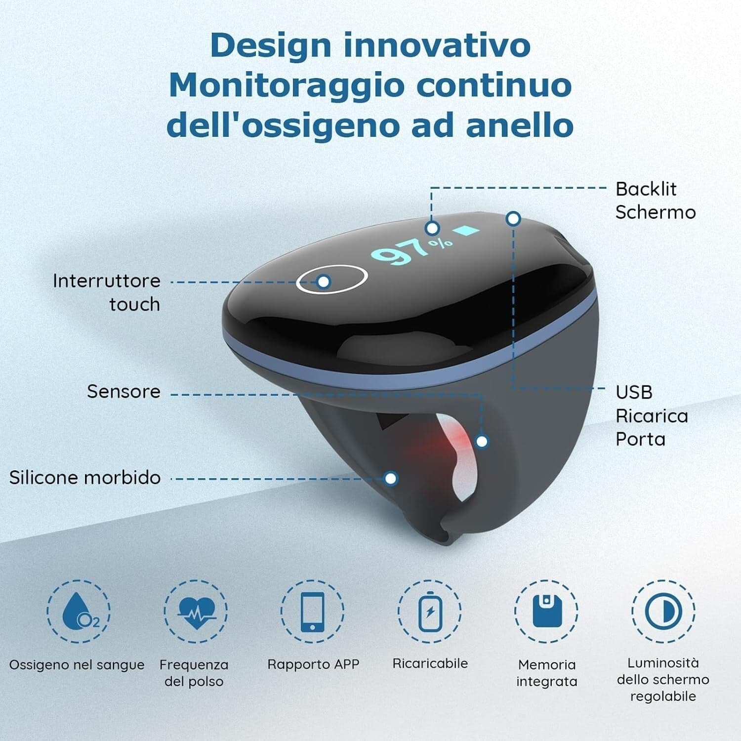 O2 Ring Saturimetro Da Dito, Misuratore Ossigeno Da Dito, Pulsossimetro Da Dito in Ossimetri CL Store - Battipaglia, commercioVirtuoso.it