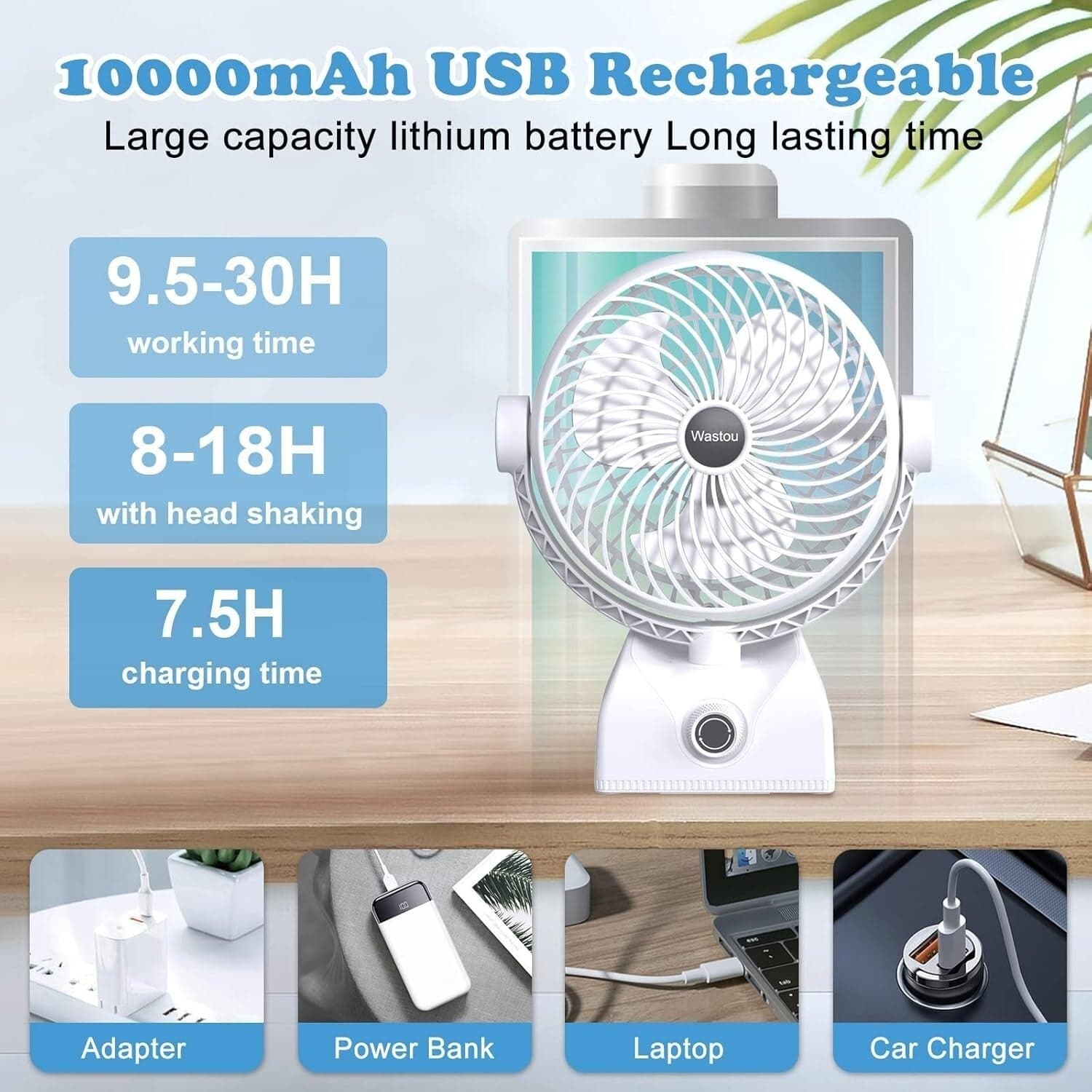 Ventilatore da Tavolo Portatile Batteria da 10000mAh Ricaricabile USB regolabile in Ventilatori da tavolo CL Store - Battipaglia, commercioVirtuoso.it