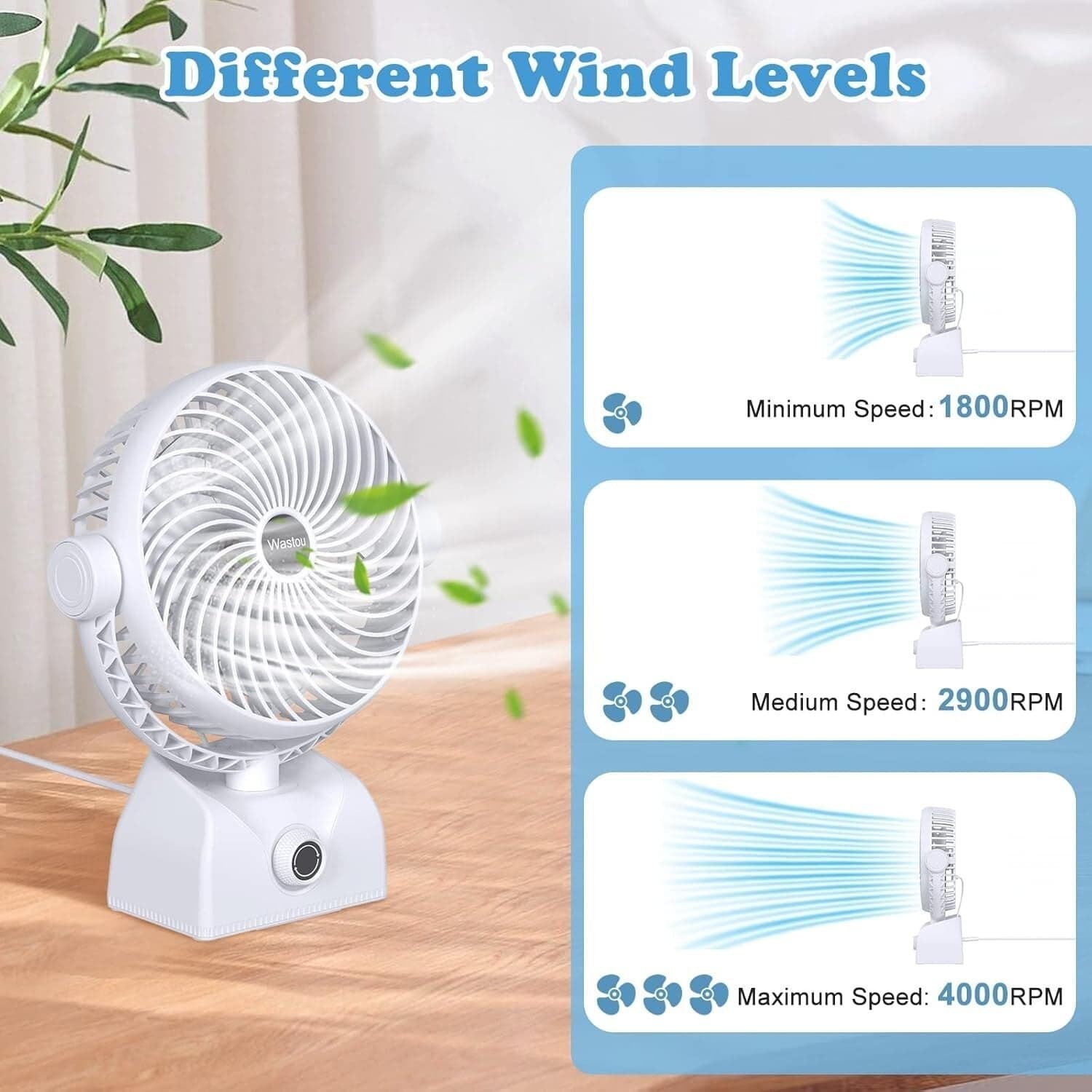 Ventilatore da Tavolo Portatile Batteria da 10000mAh Ricaricabile USB regolabile in Ventilatori da tavolo CL Store - Battipaglia, commercioVirtuoso.it