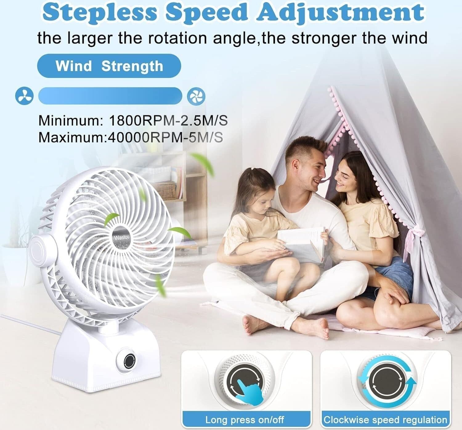Ventilatore da Tavolo Portatile Batteria da 10000mAh Ricaricabile USB regolabile in Ventilatori da tavolo CL Store - Battipaglia, commercioVirtuoso.it