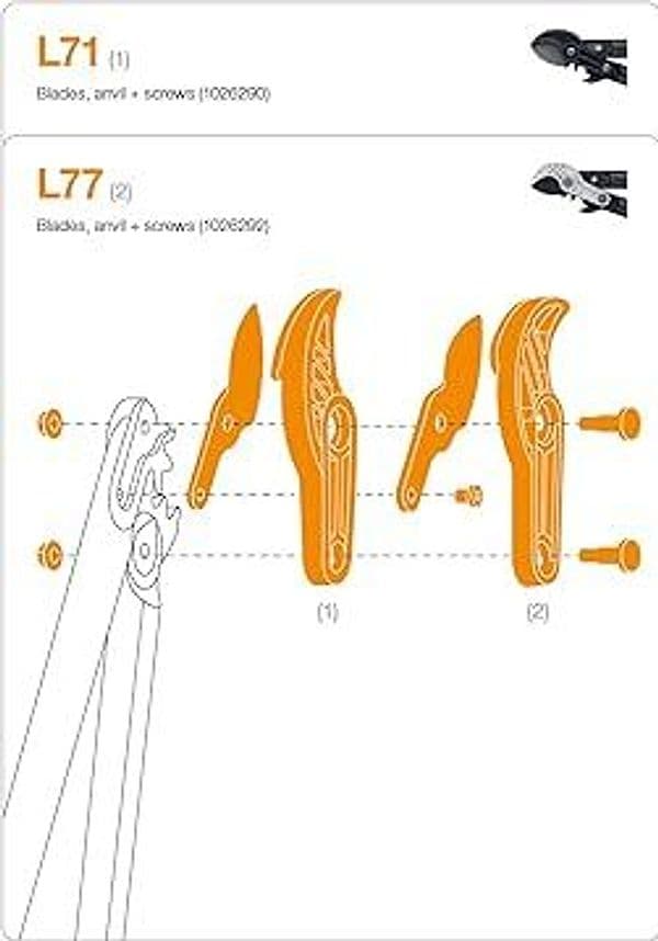 Lama Incudine E Vite Per Troncarami Powergear Incudine L77 (1026292) Fiskars in Troncarami BricoGo - Marano di Napoli, commercioVirtuoso.it
