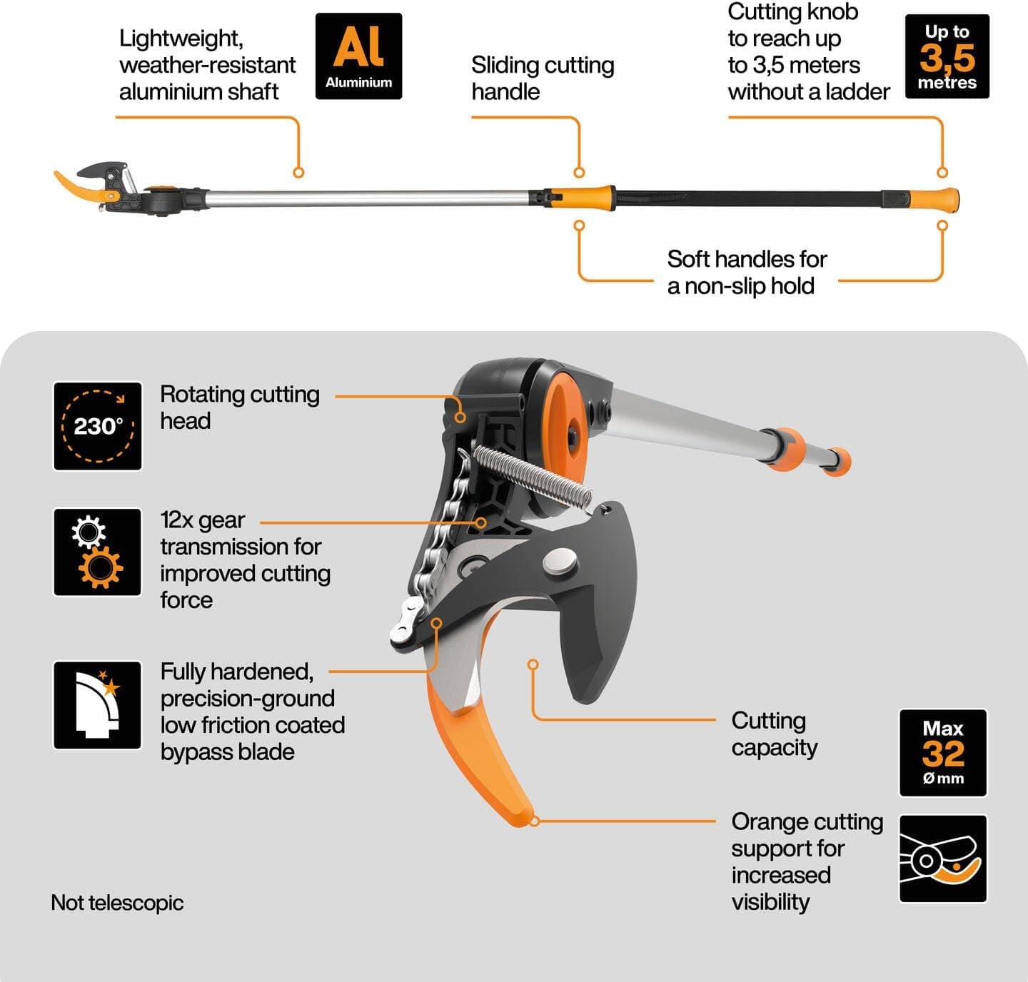 Svettatoio Professionale Universal Cutter Powergearx Upx82- - Lunghezza Cm.165 (1023625) - 1 Blister Fiskars in Troncarami BricoGo - Marano di Napoli, commercioVirtuoso.it