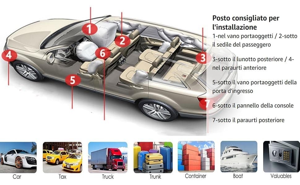 Winnes Tracker GPS 4G TK918 monitoraggio in tempo reale tramite SMS/App/PC in Localizzatori GPS CL Store - Battipaglia, commercioVirtuoso.it