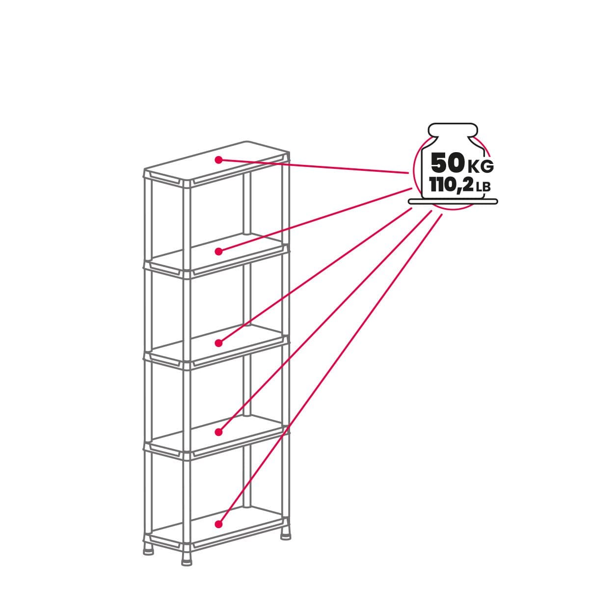 Scaffale Universal 845 A 5 Ripiani Ventilati Per Interni In Resina Con Fissaggio A Muro Colore Nero 80X40X180 Cm Toomax in Scaffalature BricoGo - Marano di Napoli, commercioVirtuoso.it
