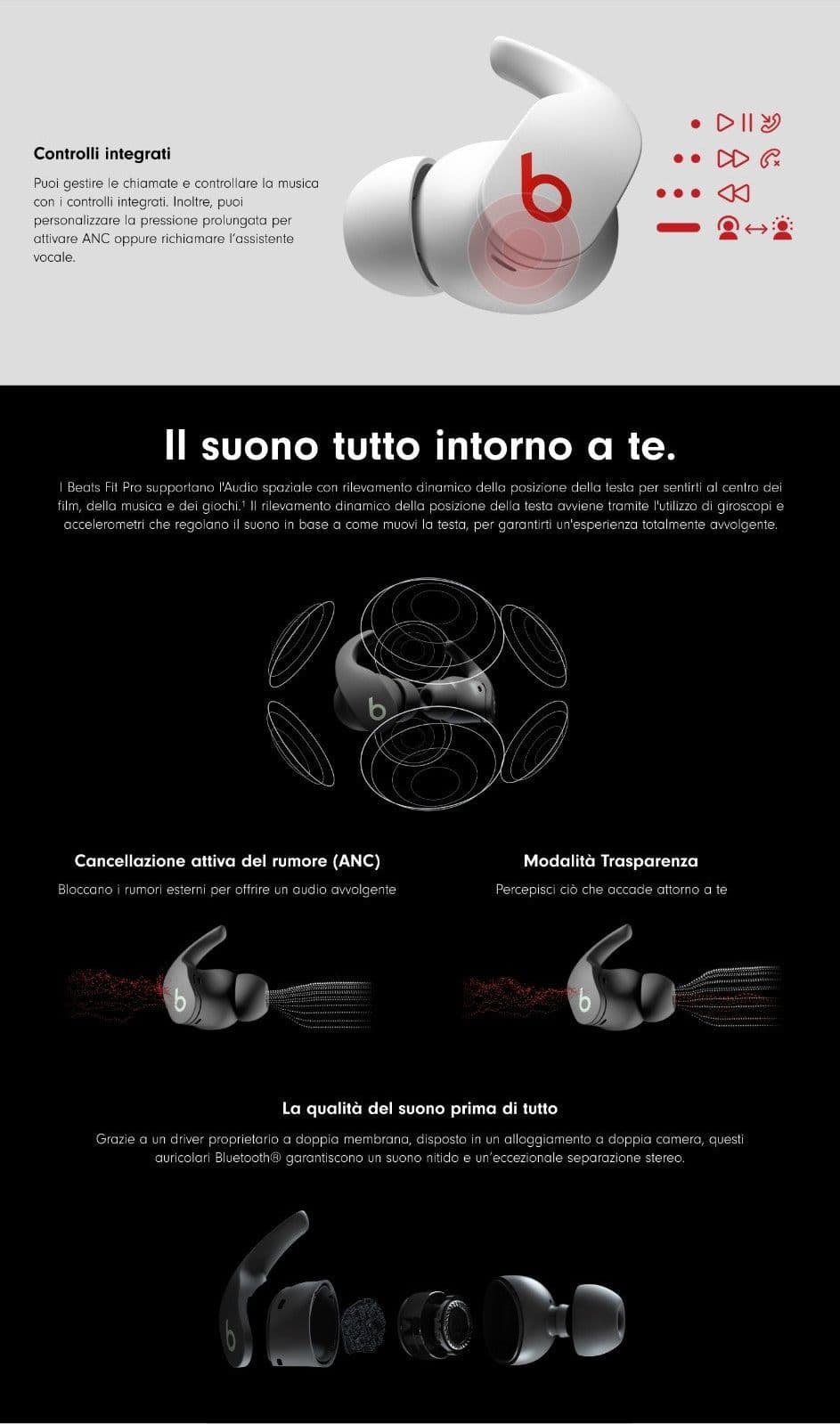 Beats Fit Pro Auricolari true wireless ANC rating di grado IPX4 per Apple androi in Ginevra CL Store - Battipaglia, commercioVirtuoso.it