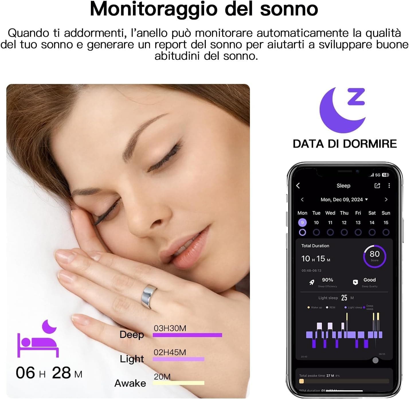 Fitness Tracker Smart Ring con Calorie Frequenza Cardiaca Monitoraggio del Sonno in Activity tracker CL Store - Battipaglia, commercioVirtuoso.it