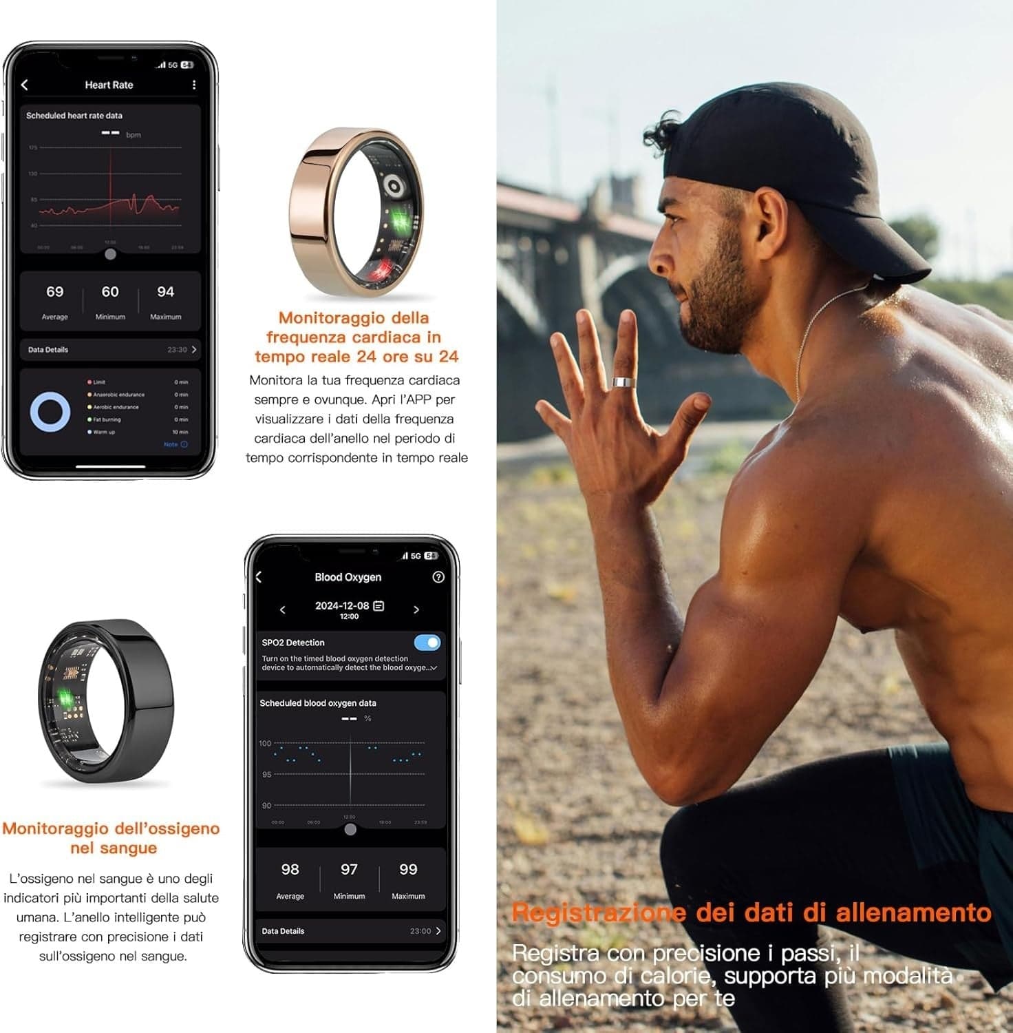 Fitness Tracker Smart Ring con Calorie Frequenza Cardiaca Monitoraggio del Sonno in Activity tracker CL Store - Battipaglia, commercioVirtuoso.it