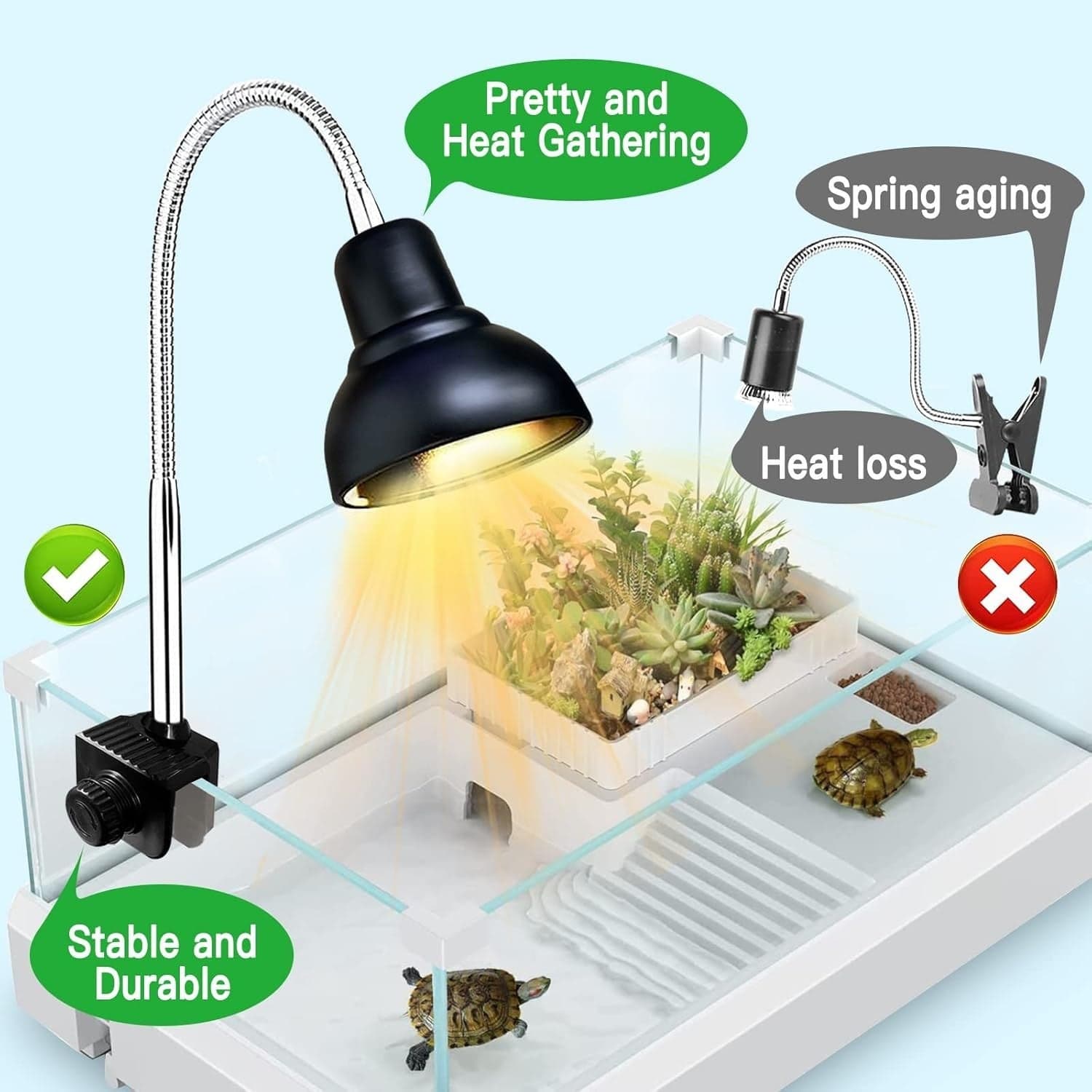 Lampada riscaldante per rettili per acquario con lampadine da 25 W + 50 W in Lampade riscaldanti CL Store - Battipaglia, commercioVirtuoso.it