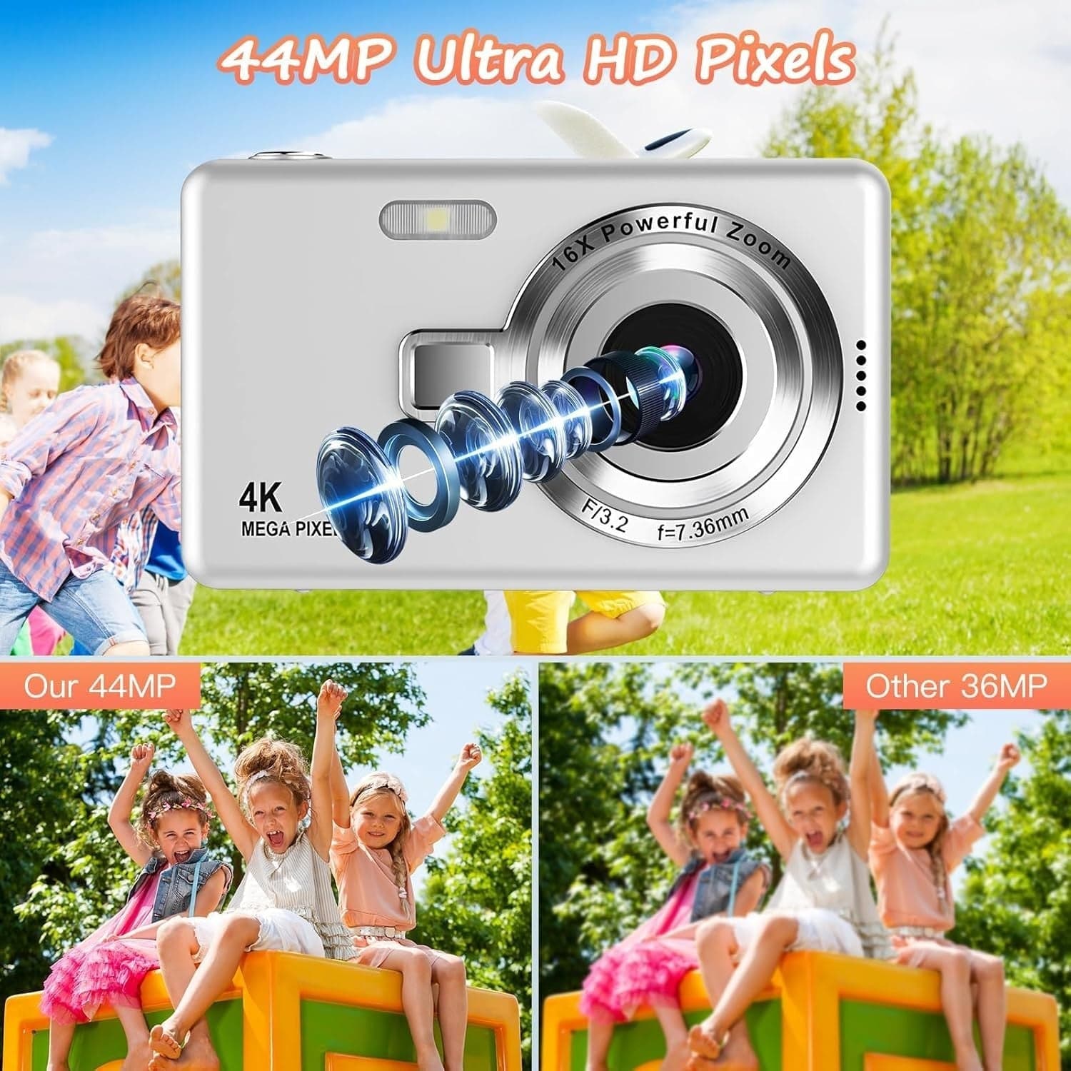 Macchina Fotografica Digitale con Scheda 64GB, 1080P 40MP con Zoom 8X Flash in Fotocamere digitali compatte CL Store - Battipaglia, commercioVirtuoso.it