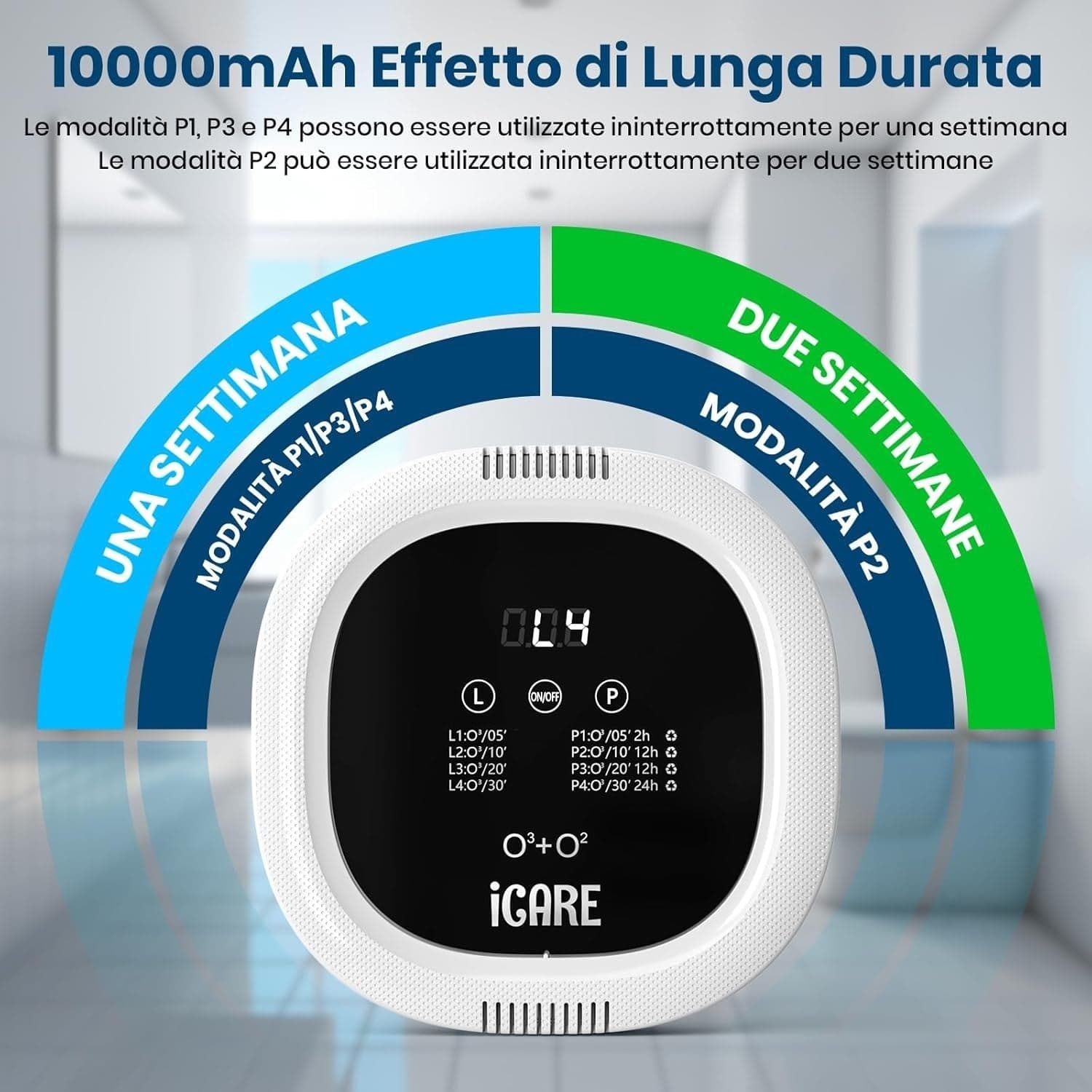 Generatore Di Ozono Purificatore D'Aria, 10000 Mah Ricaricabile Mini Purificator in Ionizzatori d'aria CL Store - Battipaglia, commercioVirtuoso.it