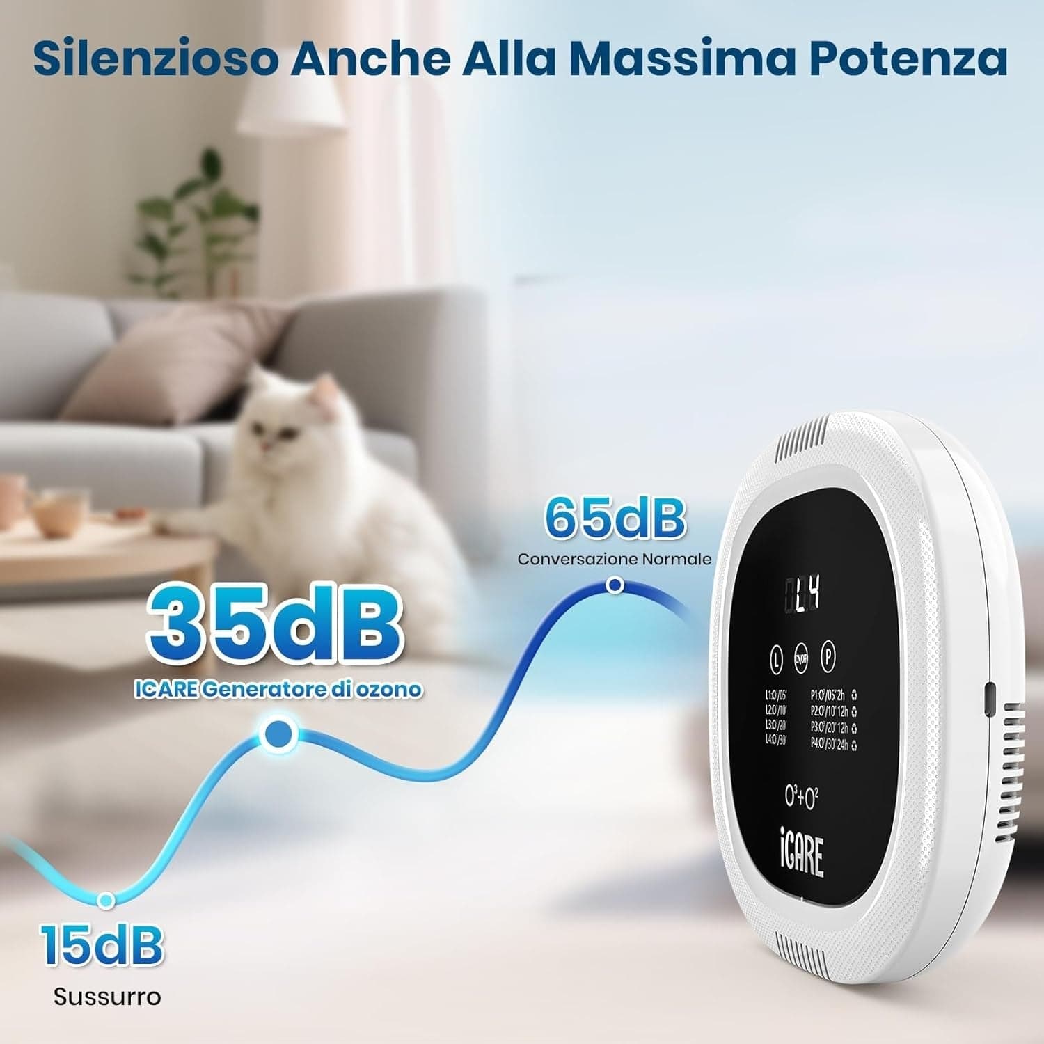 Generatore Di Ozono Purificatore D'Aria, 10000 Mah Ricaricabile Mini Purificator in Ionizzatori d'aria CL Store - Battipaglia, commercioVirtuoso.it