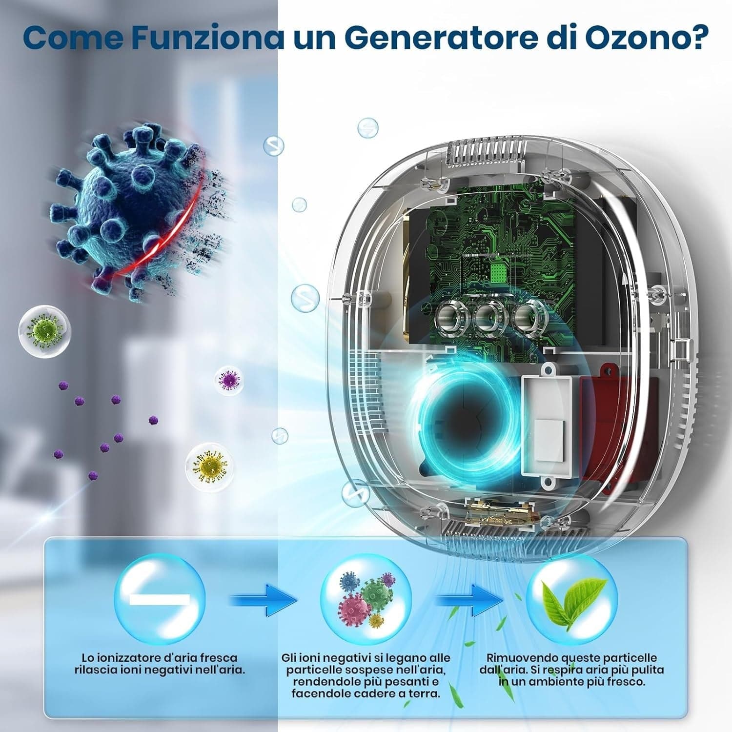 Generatore Di Ozono Purificatore D'Aria, 10000 Mah Ricaricabile Mini Purificator in Ionizzatori d'aria CL Store - Battipaglia, commercioVirtuoso.it