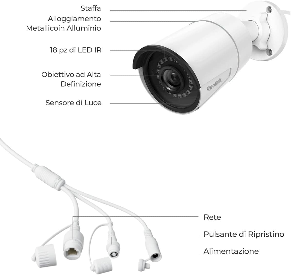 Reolink 5MP Telecamera Esterno PoE, Rilevamento di Uomo/Veicolo/Animale in Bullet camera CL Store - Battipaglia, commercioVirtuoso.it