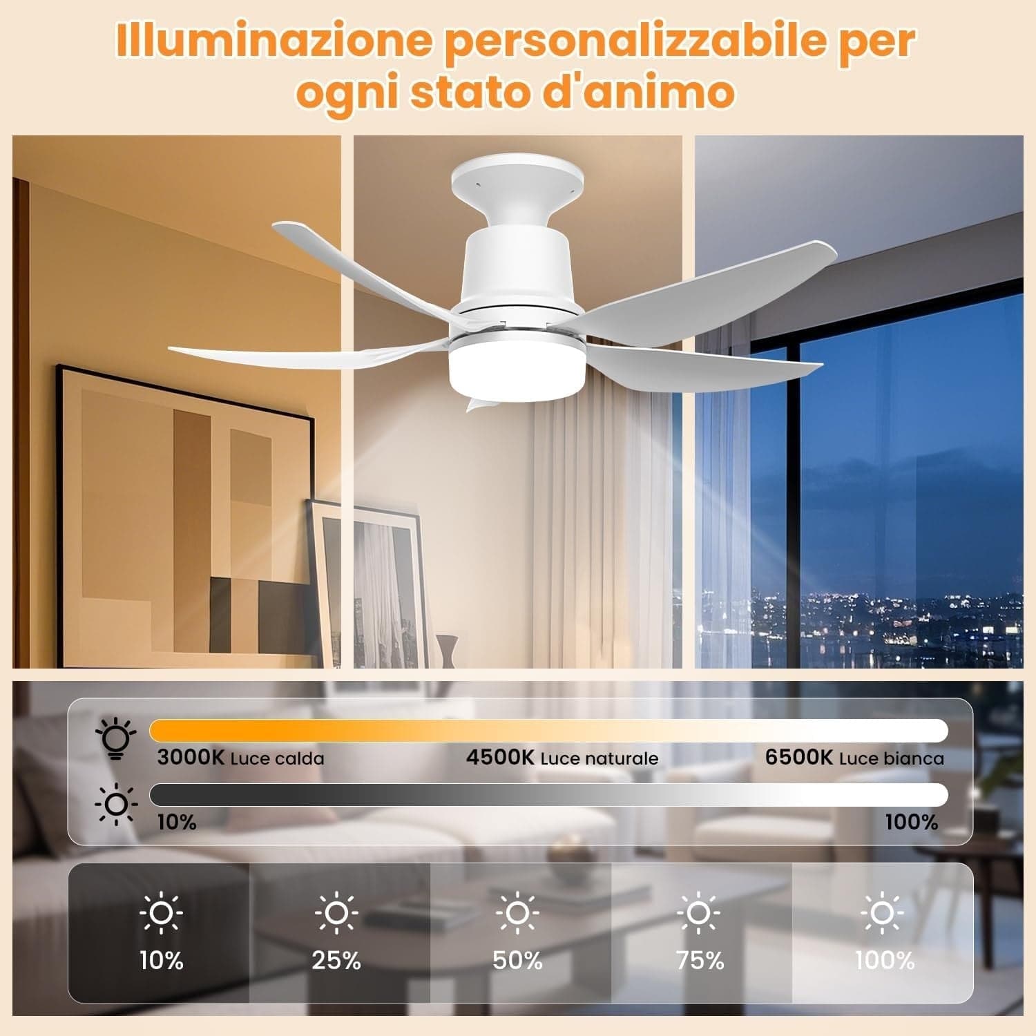 Ventilatore da Soffitto 71cm Silenzioso con Luce e Attacco E27, 50W Dim Orthland in Ventilatori da soffitto con lampada CL Store - Battipaglia, commercioVirtuoso.it