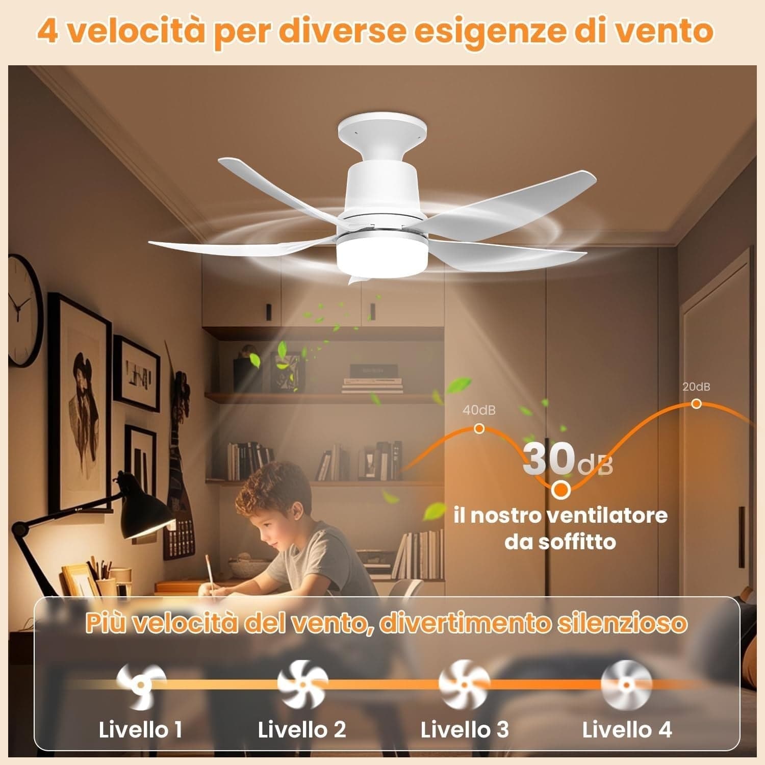 Ventilatore da Soffitto 71cm Silenzioso con Luce e Attacco E27, 50W Dim Orthland in Ventilatori da soffitto con lampada CL Store - Battipaglia, commercioVirtuoso.it