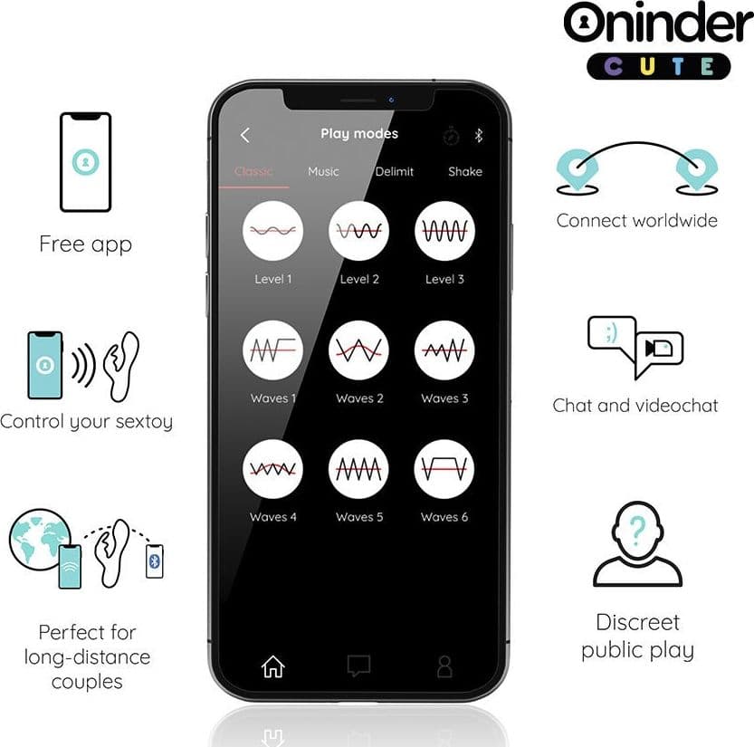 ONINDER CUTE - VIBRATORE CLITORIDEO PUNTO G LOVE BUNNY - APP GRATUITA IN TUTTO IL MONDO in Vibratori Rabbit Desideria Shop - Latina, commercioVirtuoso.it