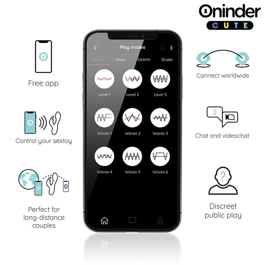 ONINDER CUTE - VIBRATORE CLITORIDEO PUNTO G LOVE BUNNY - APP GRATUITA IN TUTTO IL MONDO in Vibratori Rabbit Desideria Shop - Latina, commercioVirtuoso.it