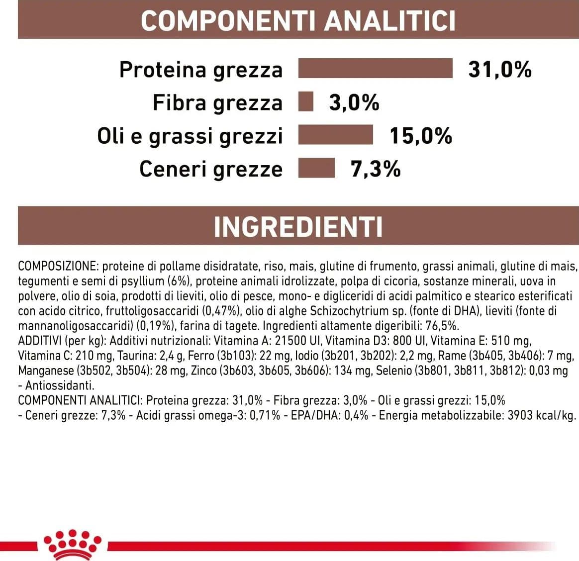 Royal Canin Gastrointestinal Fibre Response Croccantini per Gatti Adulti in Secco 101 Market - Poggibonsi, commercioVirtuoso.it