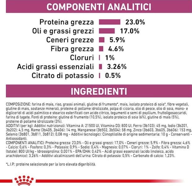 Royal Canin Renal Croccantini per Gatti Adulti in Secco 101 Market - Poggibonsi, commercioVirtuoso.it