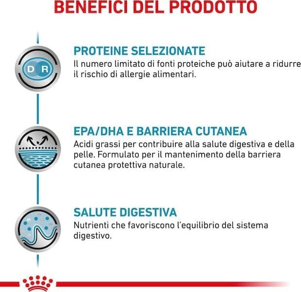 Royal Canin Sensitivity Control Croccantini per Gatti Adulti in Secco 101 Market - Poggibonsi, commercioVirtuoso.it