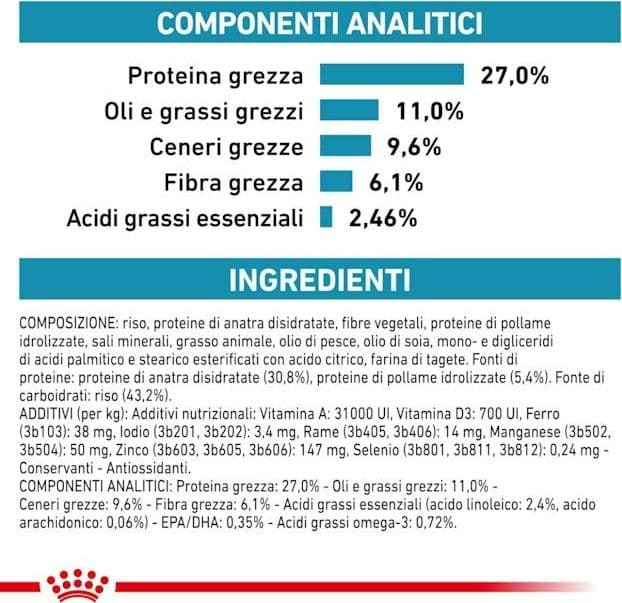 Royal Canin Sensitivity Control Croccantini per Gatti Adulti in Secco 101 Market - Poggibonsi, commercioVirtuoso.it