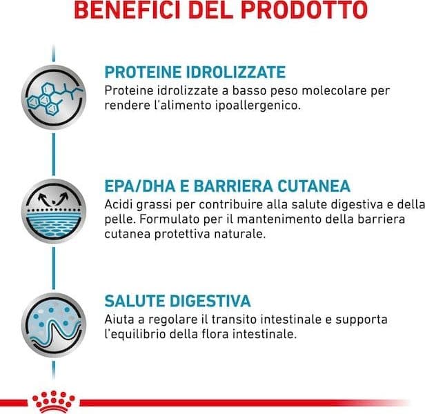 Royal Canin Hypoallergenic Croccantini per Gatti Adulti in Secco 101 Market - Poggibonsi, commercioVirtuoso.it