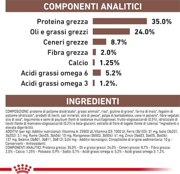 Royal Canin Gastrointestinal Kitten Croccantini per Gatti Cuccioli in Secco 101 Market - Poggibonsi, commercioVirtuoso.it